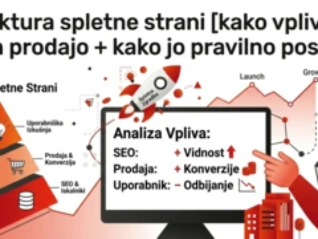 struktura spletne strani