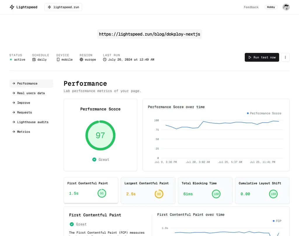 preverjanje nalaganja strani