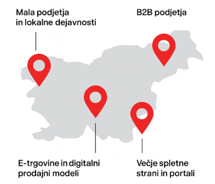 optimizacija spletnih strani namen komu