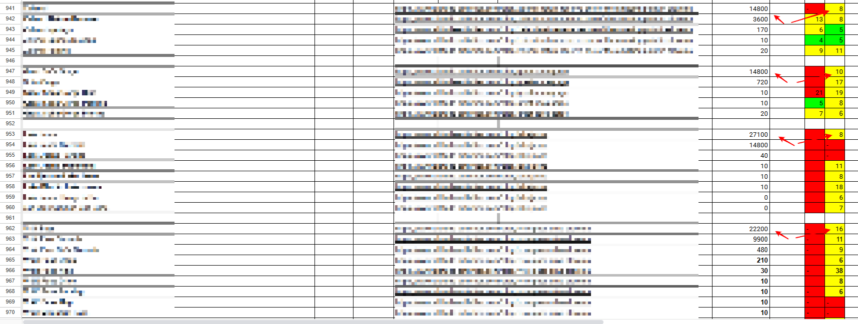 optimizacija spletne strani tuji trg