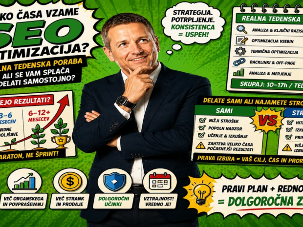 koliko casa vzame seo