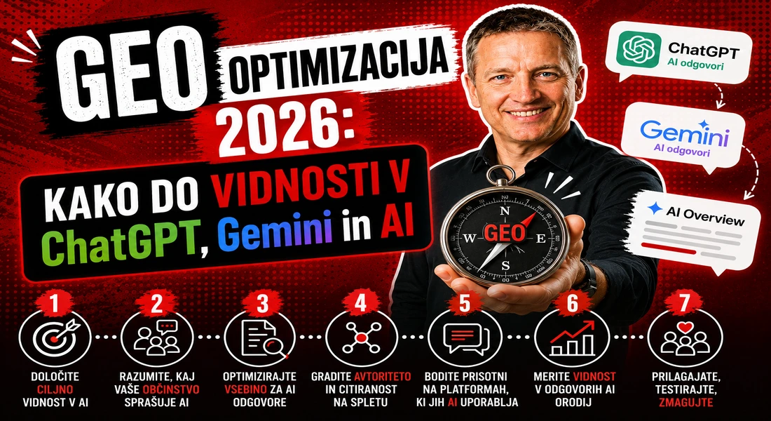 GEO optimizacija 2026: Kako do vidnosti v ChatGPT, Gemini in AI