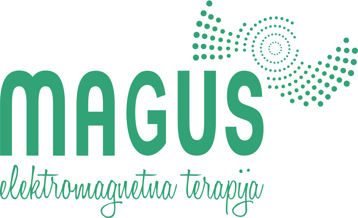 optimizacija magus