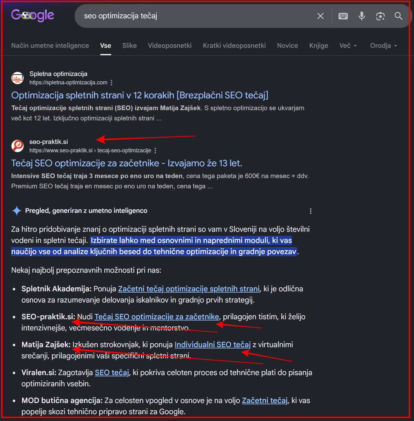 prikaz branda v ai odgovorih