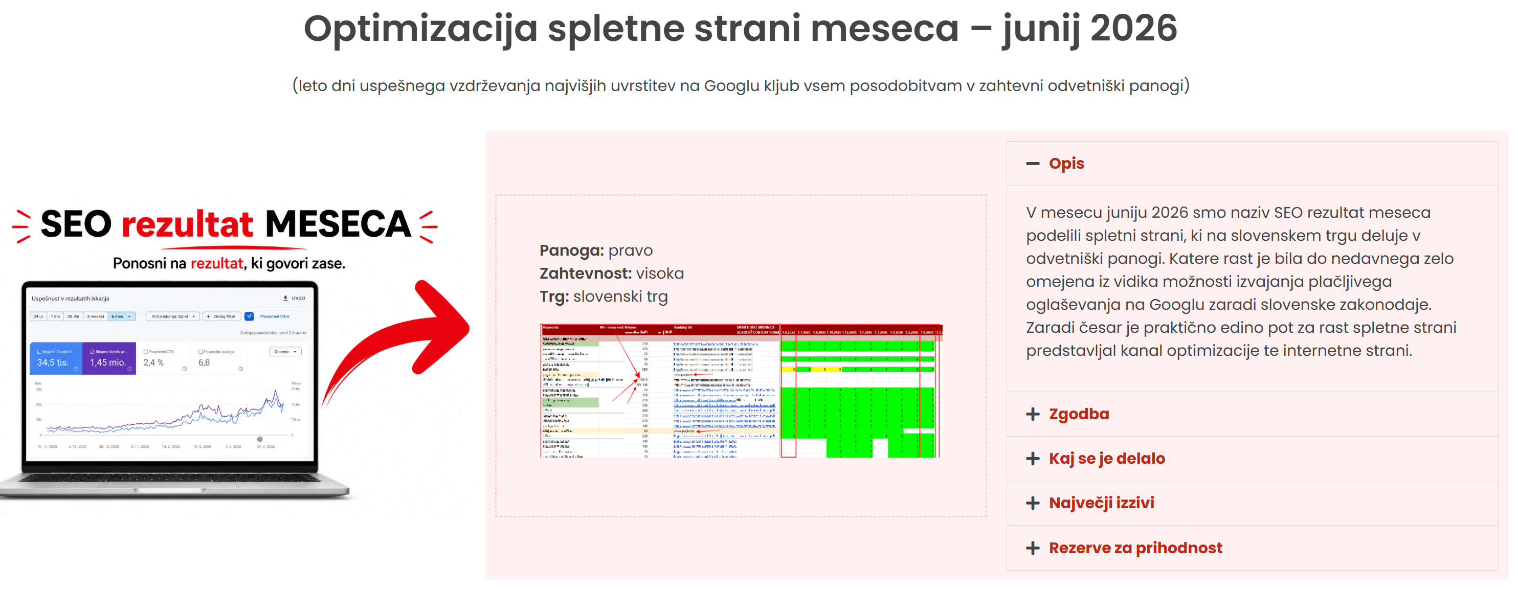 primer information gain na prvi strani SEO-Praktik.si