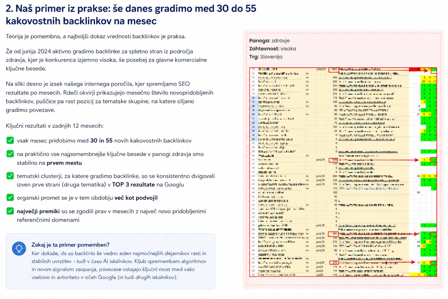 primer iz prakse