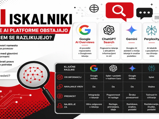 ai iskalniki