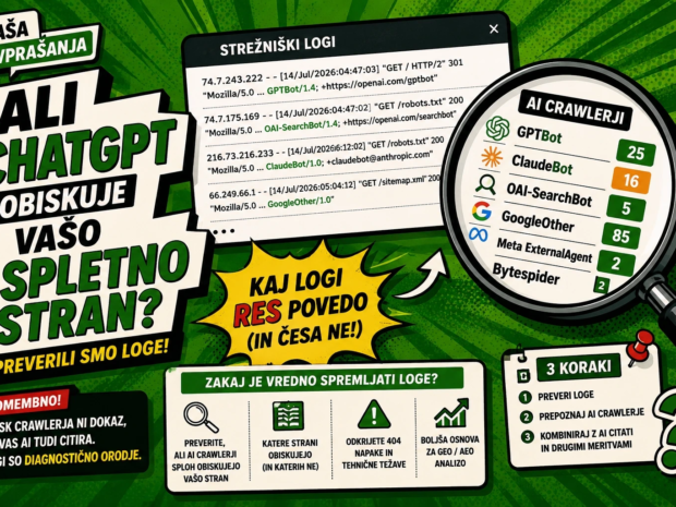 ali chatgpt obiskuje vašo spletno stran (1)