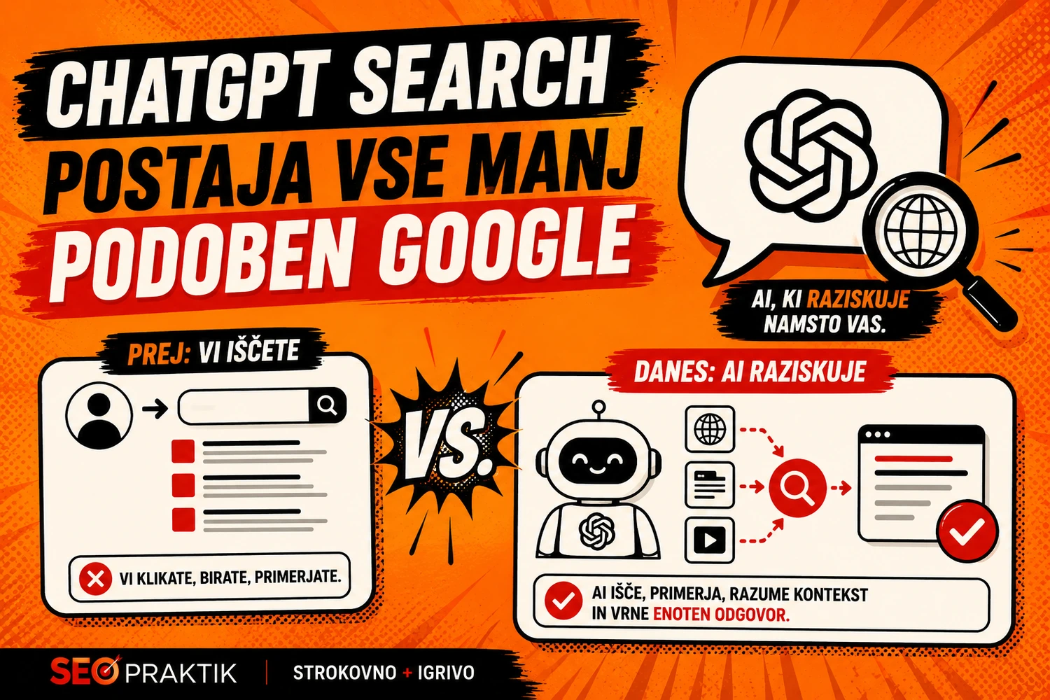 ChatGPT Search postaja vse manj podoben Googlu [SEO komentar TEDNA #4]