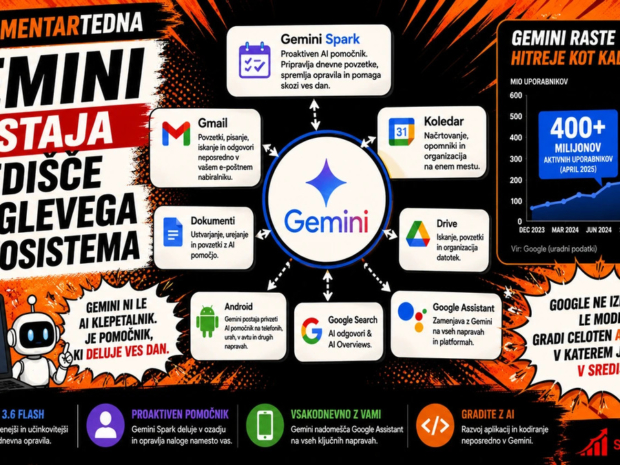 gemini