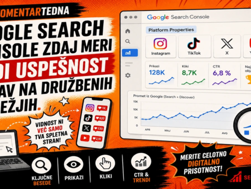 gsc meri uspeh na družabnih omrežjih