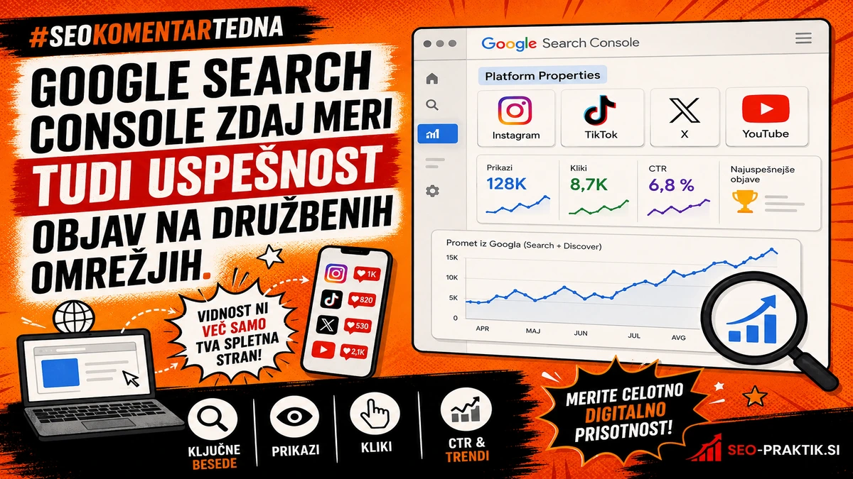 Google Search Console zdaj meri tudi uspešnost objav na družbenih omrežjih