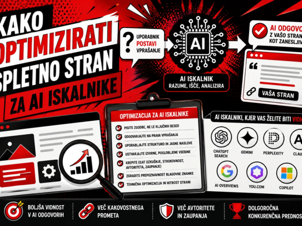 kako optimizirati za ai iskalnike