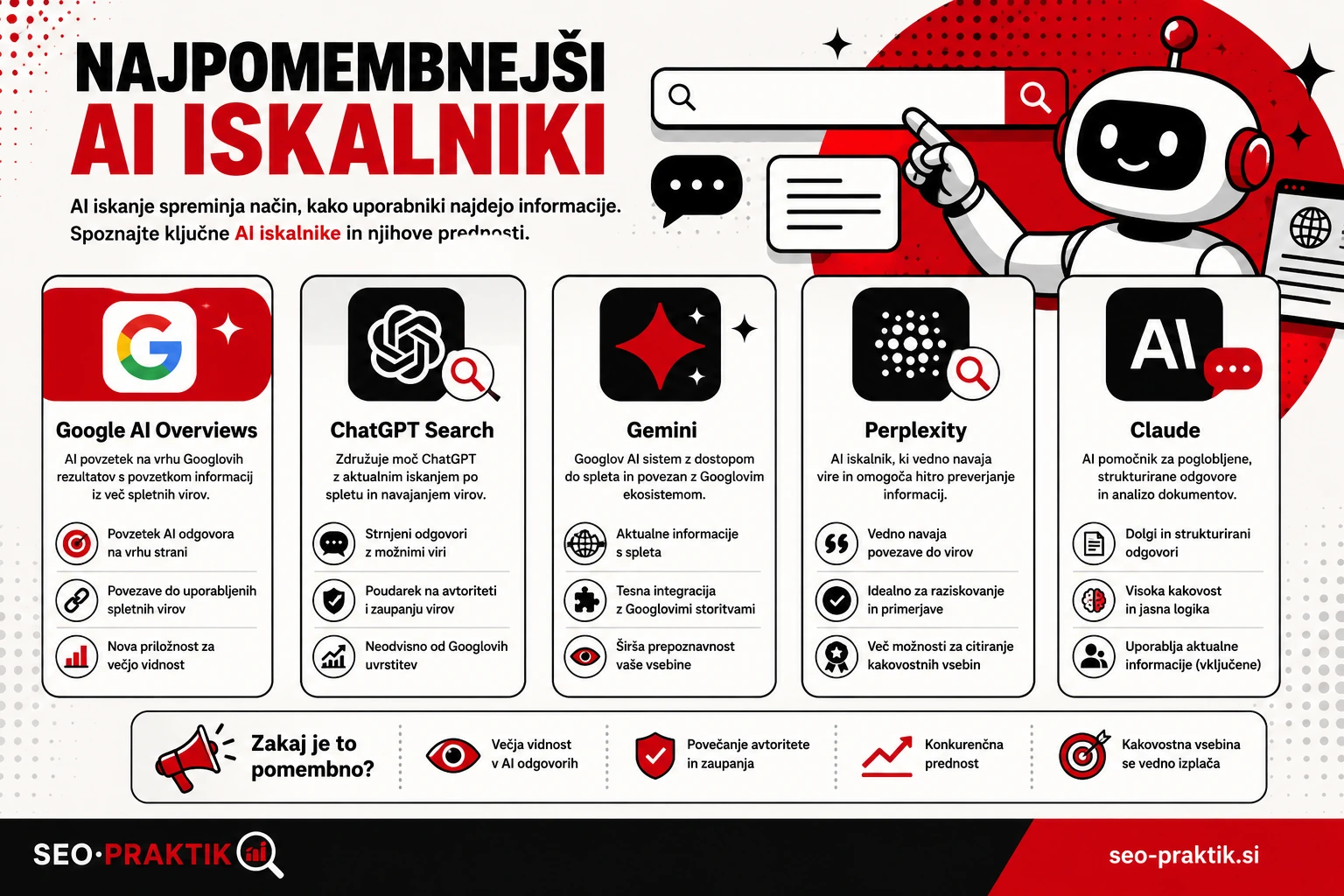 najpomembnejši ai iskalniki