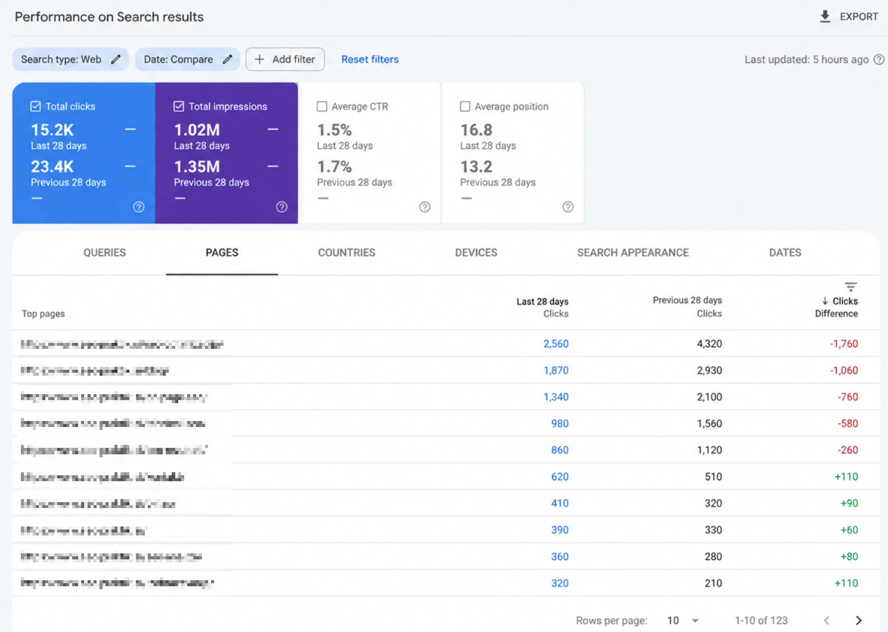 primerjava obdobij v google search console
