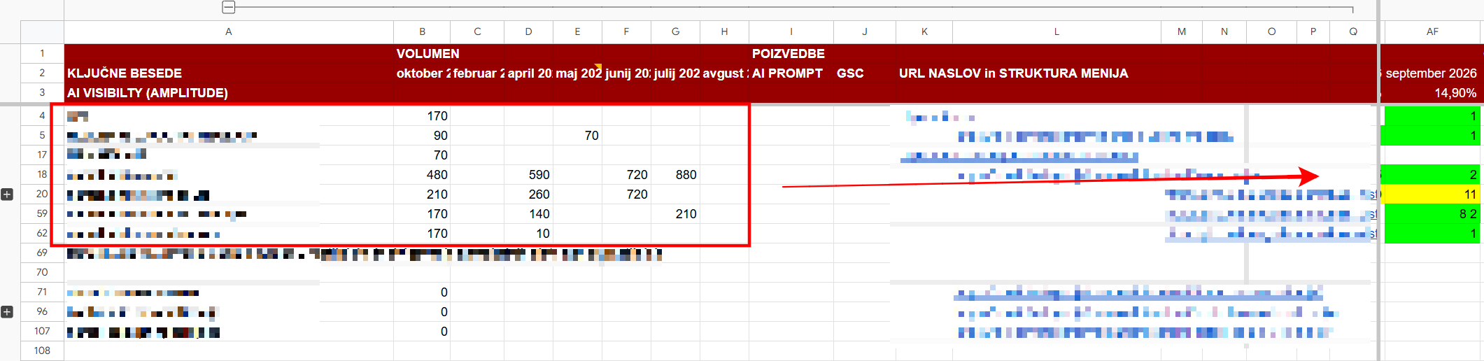 seo rezultat meseca september 2026 seo rezultat meseca september 2026